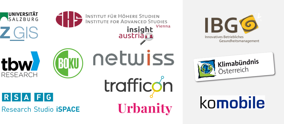 Logos Actnow Partner Konsortium